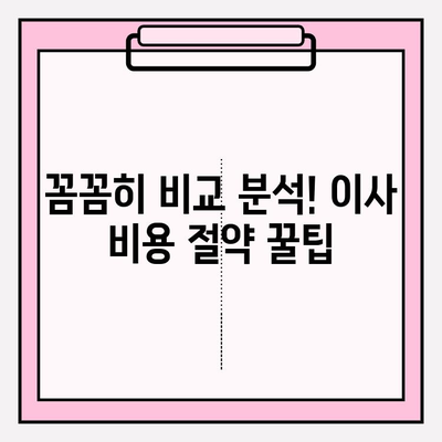 대구 이삿짐센터 딱 맞는 곳 찾는 꿀팁! | 이사짐센터 추천, 비용 비교, 업체 선택 가이드