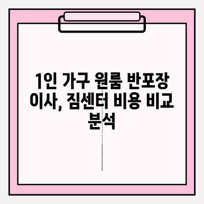 1인가구 원룸 반포장 이사, 짐센터 비용 & 후기 비교 분석 | 반포장 이사, 원룸 이사, 이삿짐센터 추천, 비용 절약 팁