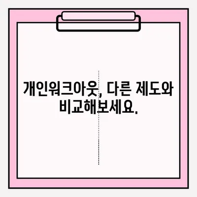 신용회복위원회 개인워크아웃, 조건과 접수 방법 상세 비교 | 신용회복, 개인워크아웃, 빚 탕감, 채무 해결