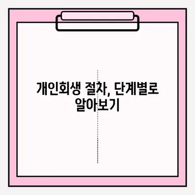개인회생, 불이익 없이 접수하는 방법| 성공적인 개인회생 신청 가이드 | 개인회생 신청, 개인회생 절차, 개인회생 자격