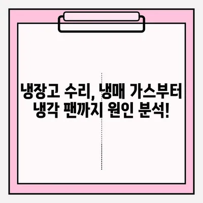 냉장고 냉기 문제 해결! 응급 A/S 접수부터 원인 분석까지 | 냉장고 수리, 냉매 가스, 냉각 팬, 전문가 도움
