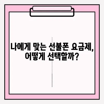 선불폰 편의점 유심 개통, 이렇게 하면 끝! | 유심 개통, 편의점, 선불폰, 가이드