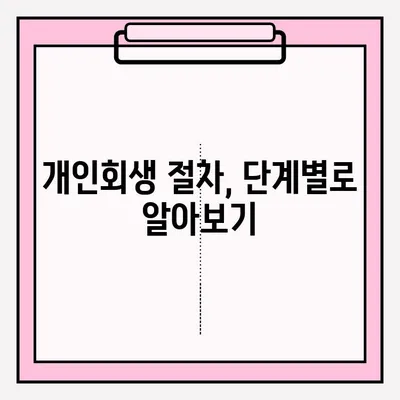 대출금 연체, 개인회생 신청은 이렇게! | 개인회생, 접수 방법, 절차, 준비 서류, 성공률 높이는 팁