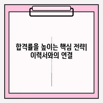 취업 지원서 이메일 접수 완벽 가이드 | 이메일 작성 팁, 합격률 높이는 전략