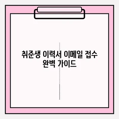 취준생 이력서 이메일 접수 완벽 가이드 | 이력서 제출, 합격률 높이는 팁, 이메일 작성법