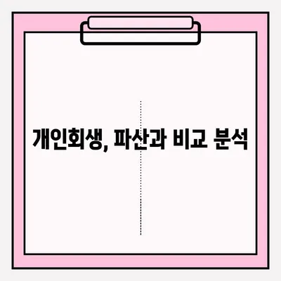 서울회생법원 개인회생 신청, 단계별 접수 방법 완벽 가이드 | 개인회생, 파산, 채무 탕감