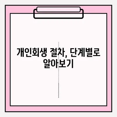 서울회생법원 개인회생 신청, 채무 해결 위한 완벽 가이드 | 개인회생 절차, 신청 자격, 준비서류, 성공 전략