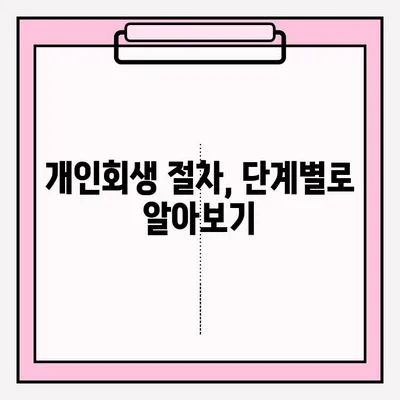 개인회생 접수, 문제없이 성공하는 완벽 가이드 | 개인회생 신청, 준비서류, 절차, 성공 전략