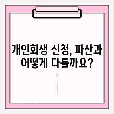 개인회생, 불이익 없이 접수하는 방법 알아보기 | 개인회생 신청, 파산, 채무 탕감, 법률 상담