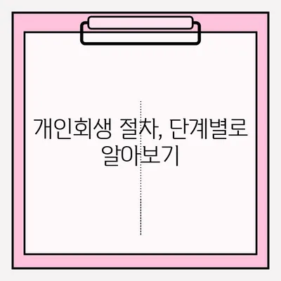 개인회생 신청, 지금 바로 시작하세요! |  절차, 접수 방법, 자격 조회, 성공 가능성 높이기