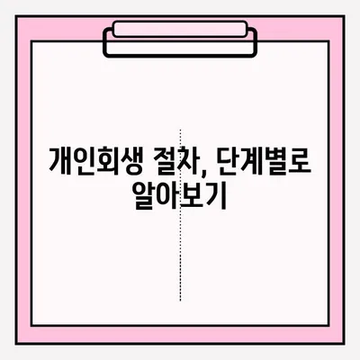 개인회생 신청, 어떻게 해야 할까요? | 절차, 필요서류, 불이익 총정리