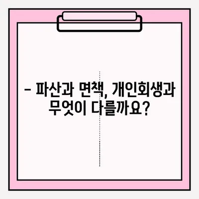 개인회생 신청 자격 & 제출 절차 완벽 가이드 | 파산, 면책, 채무 해결 솔루션