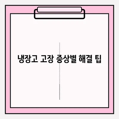 냉장고 냉기 고장? A/S 접수부터 해결까지 완벽 가이드 | 냉장고 수리, A/S, 고장 증상, AS센터 연락처