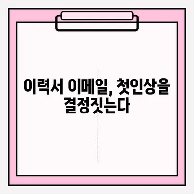 취업 성공률 높이는 이력서 이메일 접수 완벽 가이드 |  취업 준비, 이력서 제출, 이메일 작성 팁