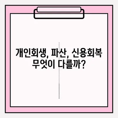 개인회생 자격 확인부터 접수까지 완벽 가이드 | 개인회생, 파산, 신용회복, 채무 탕감