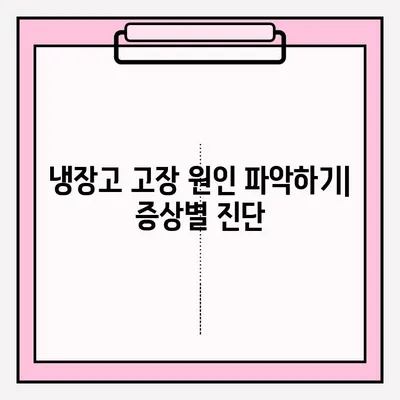 냉장고 고장났을 때? 당황하지 말고! | 냉장고 고장 대처 & A/S 접수 완벽 가이드