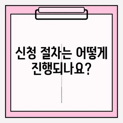 장애인용 오토바이 허가증 신청, 단계별 완벽 가이드 | 장애인, 오토바이, 허가증, 신청 절차, 서류