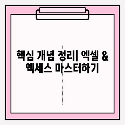 컴퓨터활용능력 2급 시험 접수부터 합격까지| 꿀팁 & 후기 | 2023년 최신 정보, 실제 합격 후기, 시험 준비 가이드