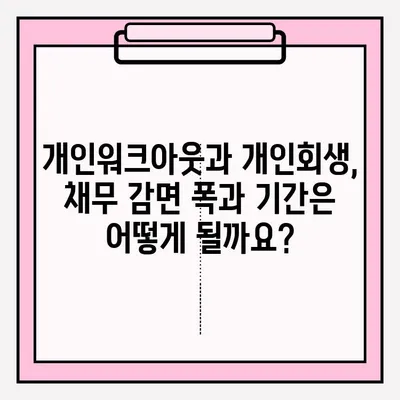 개인워크아웃 vs 개인회생| 접수 방법 비교 & 선택 가이드 | 채무 해결, 법률 정보, 신청 절차