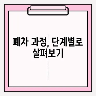 부산 노후 차량 폐차, 간편하게 접수하는 방법 | 폐차 절차, 서류, 비용, 팁