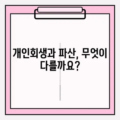 개인회생 자격 확인부터 신청까지 완벽 가이드 | 개인회생, 파산, 빚 탕감, 신용회복