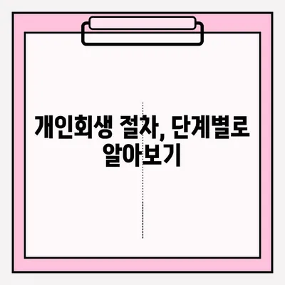 서울회생법원 개인회생 신청| 단계별 가이드 & 채무 해결 전략 | 개인회생, 파산, 채무 탕감, 법률 정보