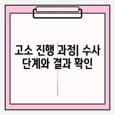 경찰서 고소장 제출 완벽 가이드| 절차부터 유의 사항까지 | 고소장 작성, 증거 제출, 고소 진행