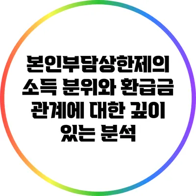 본인부담상한제의 소득 분위와 환급금 관계에 대한 깊이 있는 분석